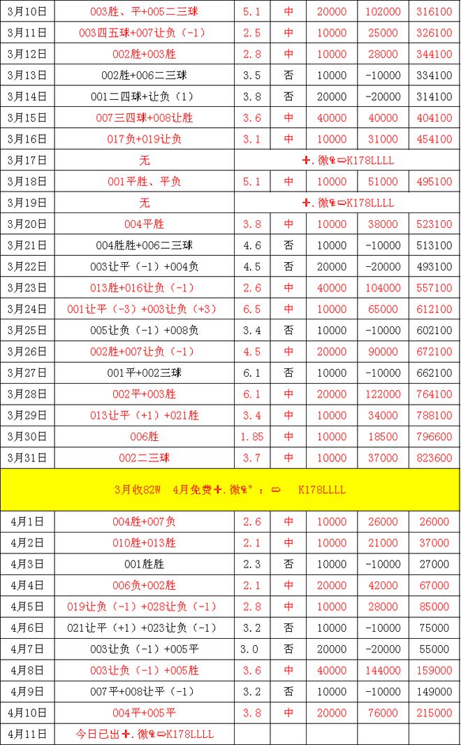 包含AC米兰力克乌迪内斯，继续领跑积分榜的词条