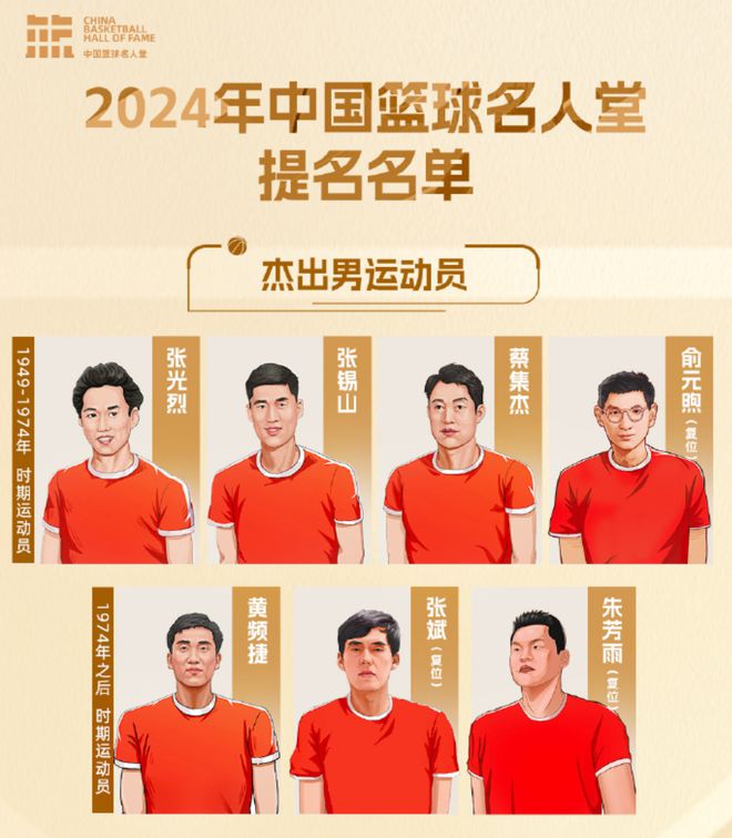 包含篮球名人堂举行颁奖典礼，表彰历届篮球功勋者的词条