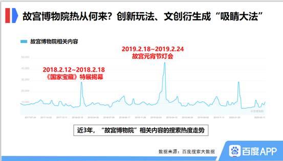 国际比赛热度飙升，精彩连连